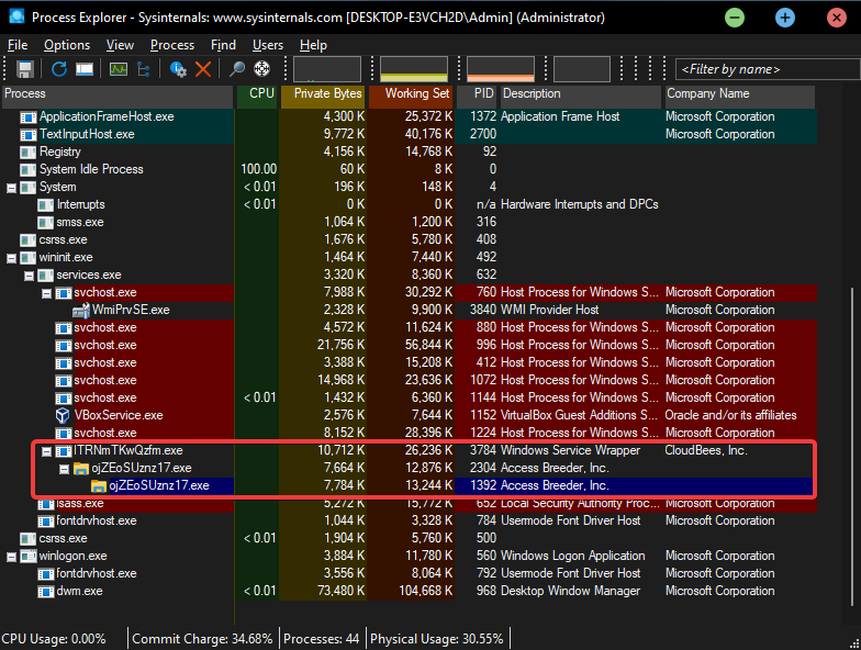 process explorer tree