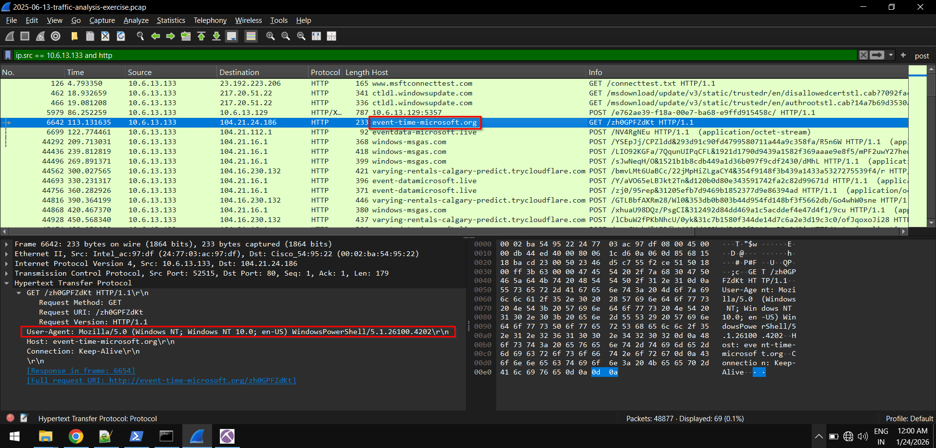 Suspicious outbound request